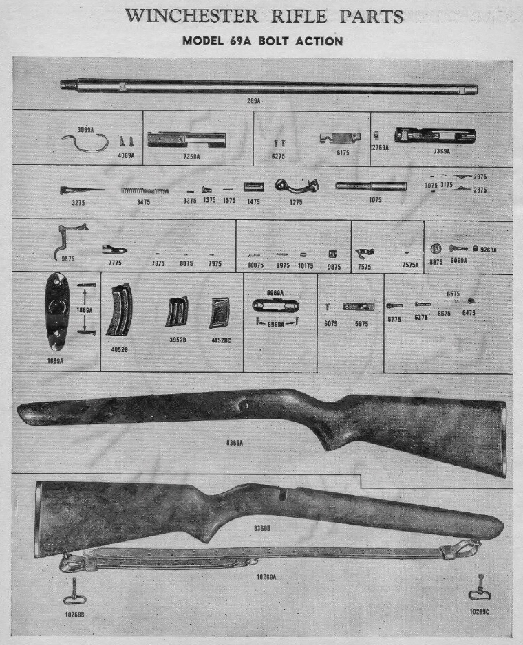 Parts winchester 67 WINCHESTER MODEL